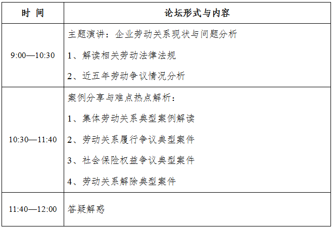 正在上傳...